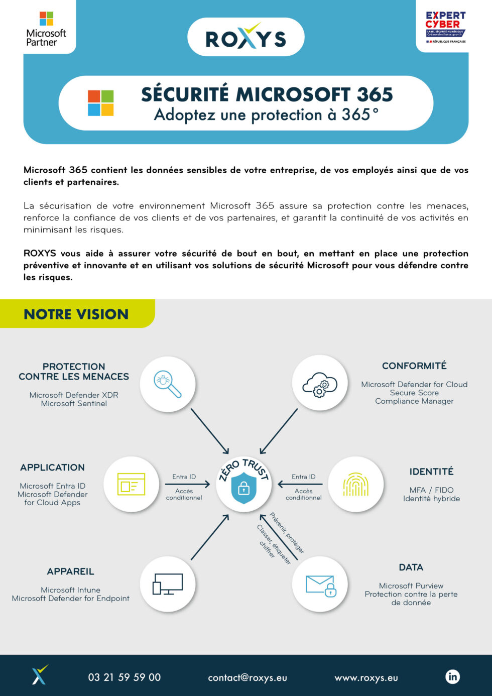 OFFRE - SÉCURITÉ MICROSOFT 365 - ROXYS