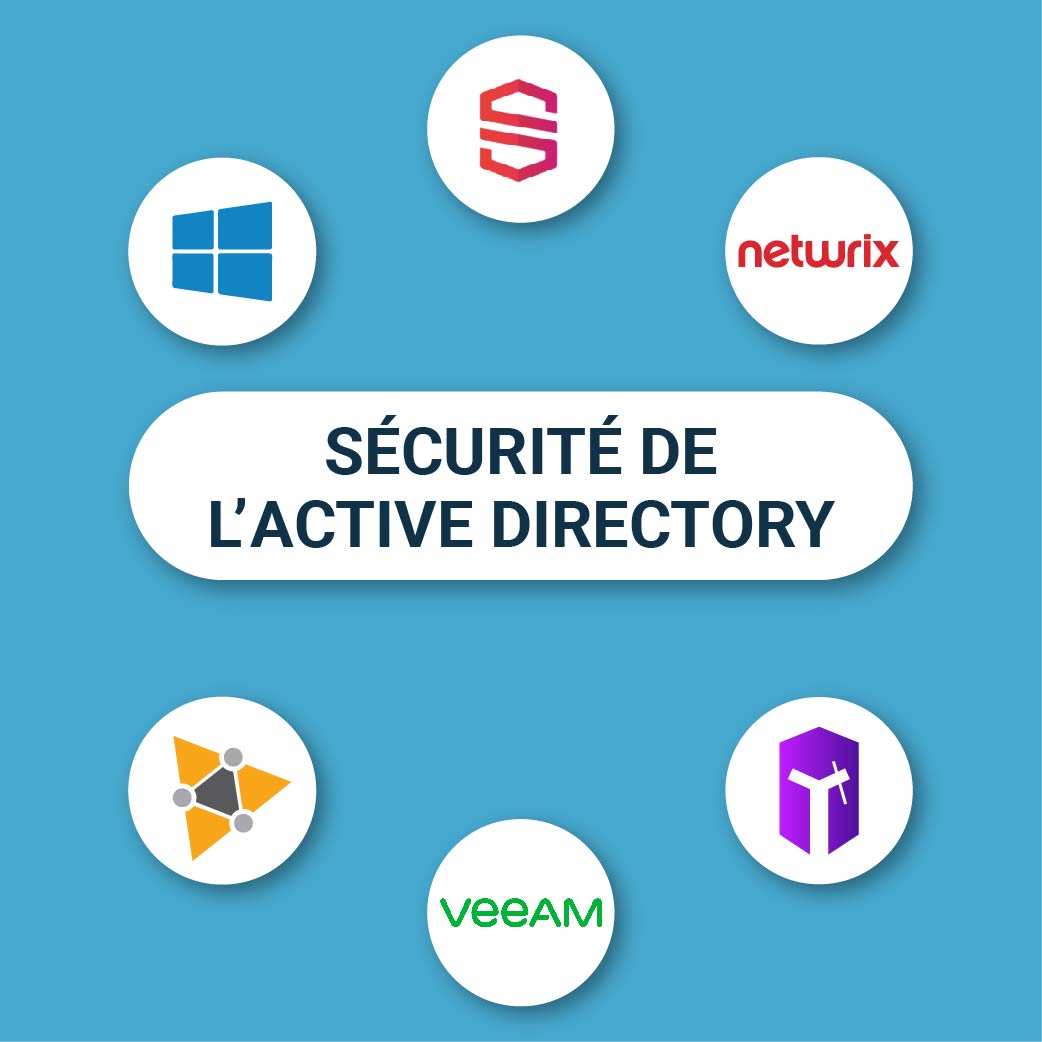 Protection contre les vulnérabilités Active Directory